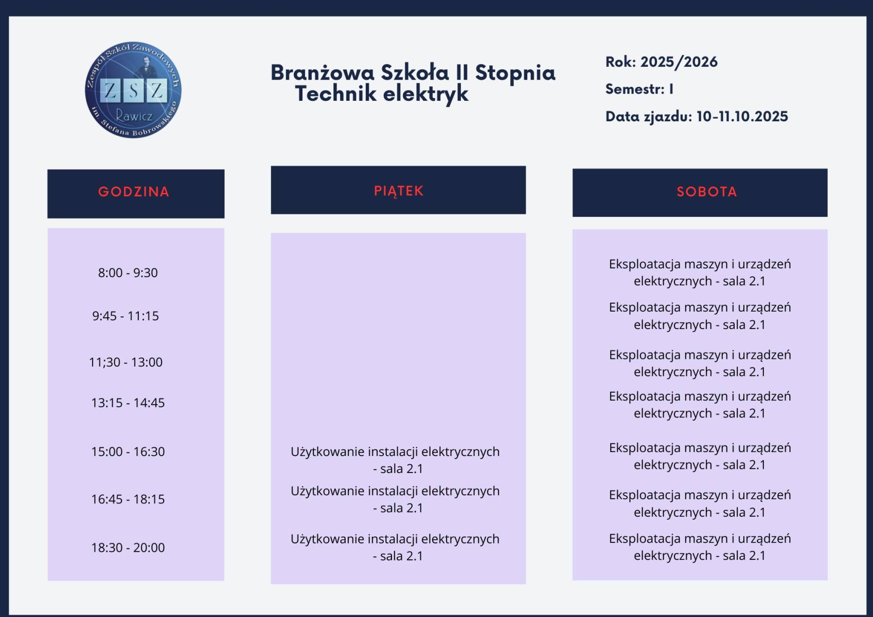 Plan Szkoły Branżowej 2 Stopnia