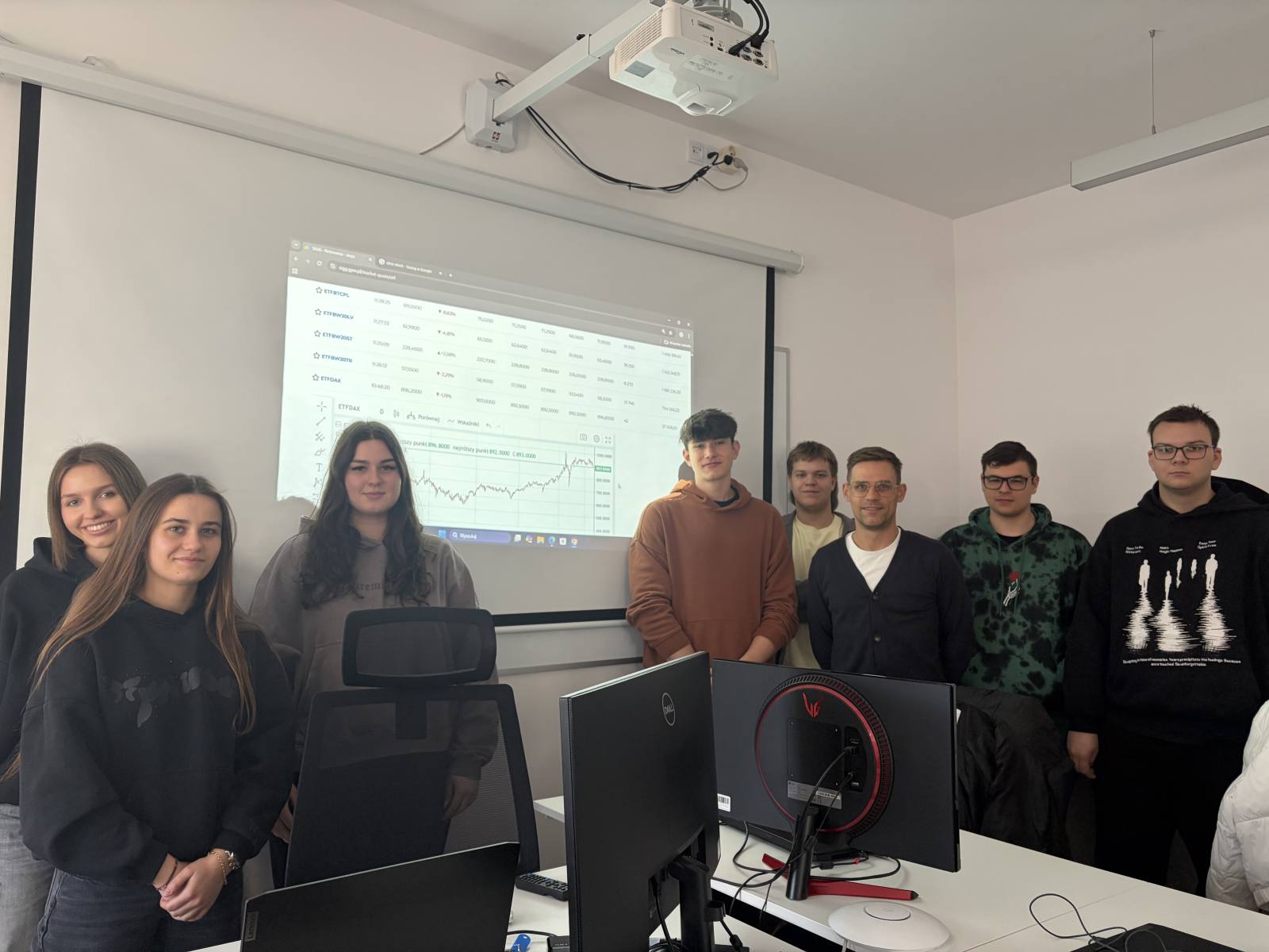 zmagania w Szkolnej Internetowej Grze Giełdowej!