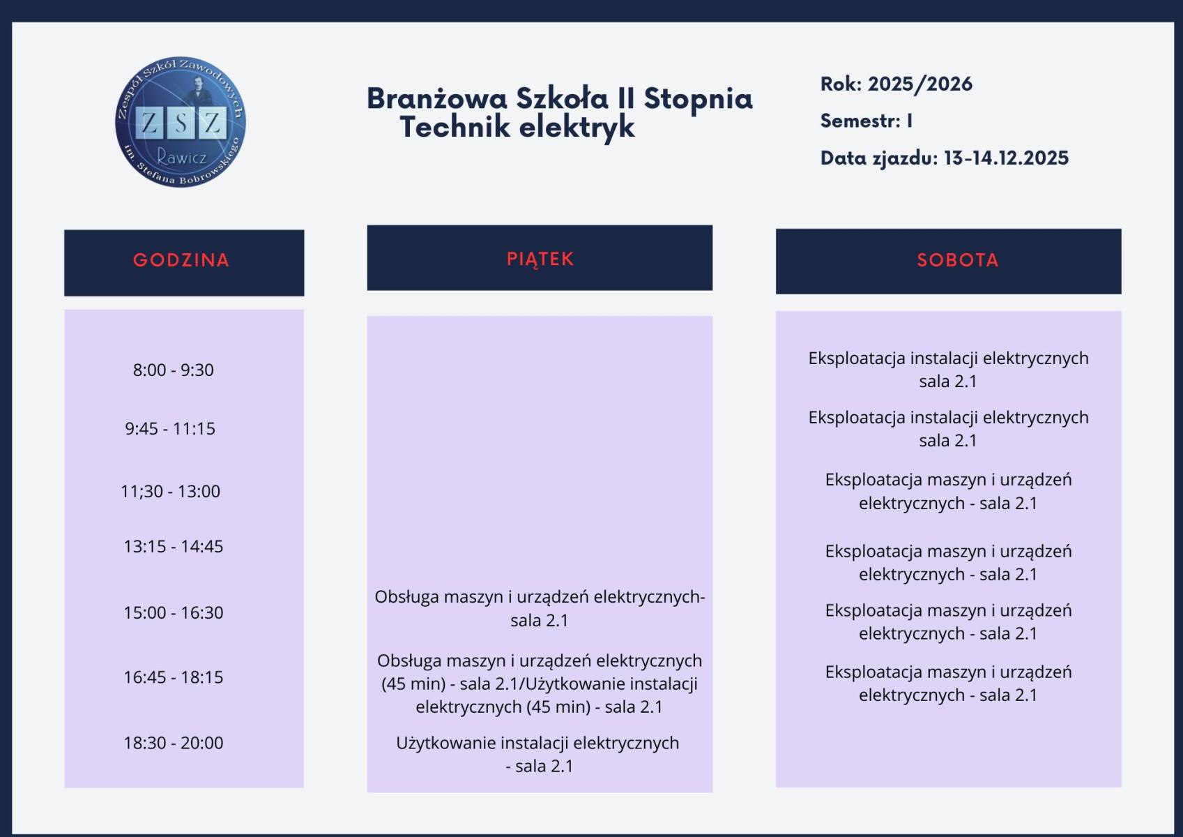 Plan dla Szkoły Branżowej 2 Stopnia - zjazd 14