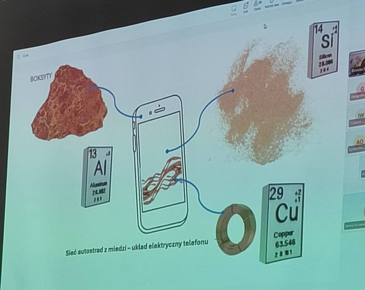 Uczniowie podczas spotkania – „Ziemia pod lupą – surowce, które mamy pod stopami”