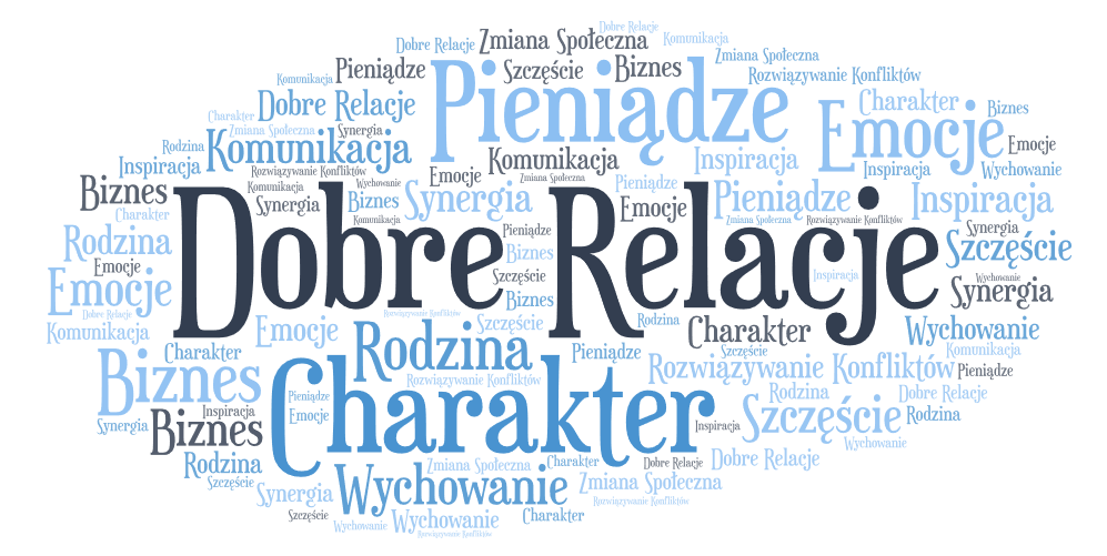 TYDZIEŃ DOBRYCH RELACJI W ZESPOLE SZKÓŁ ZAWODOWYCH W RAWICZU 9 – 13 lutego